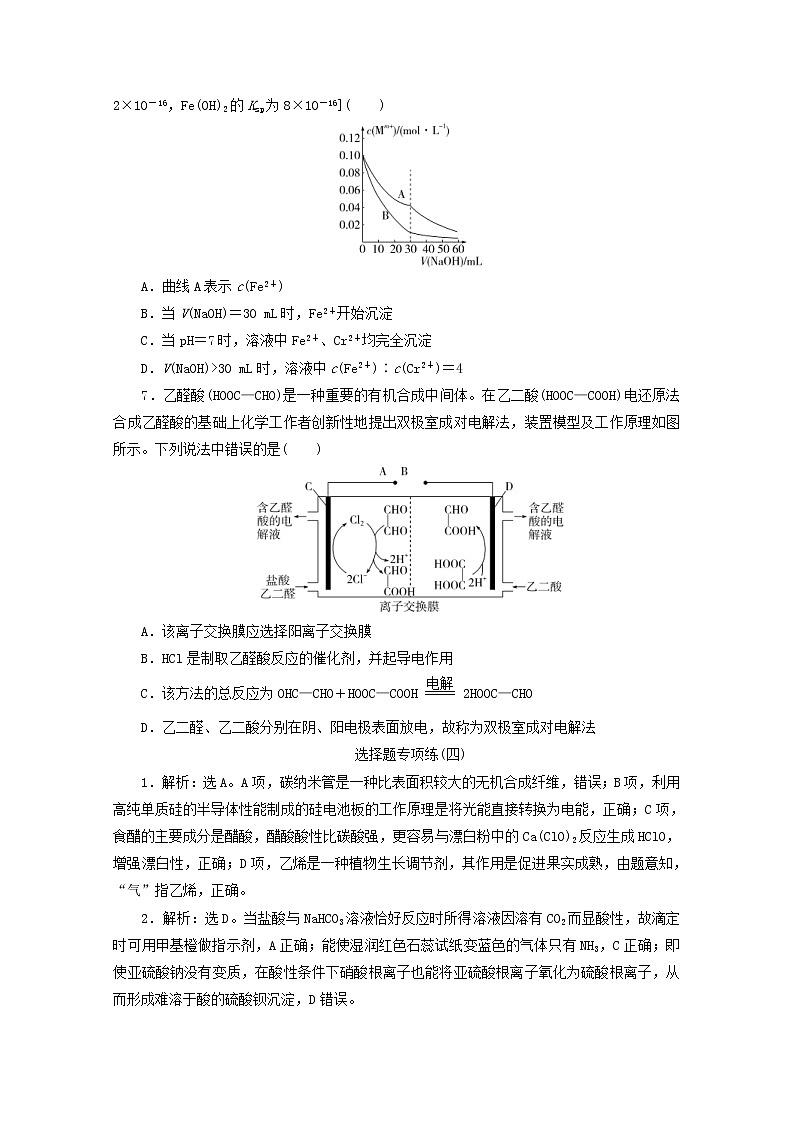 新高考化学三轮复习选择题专项练四(含解析)第2页