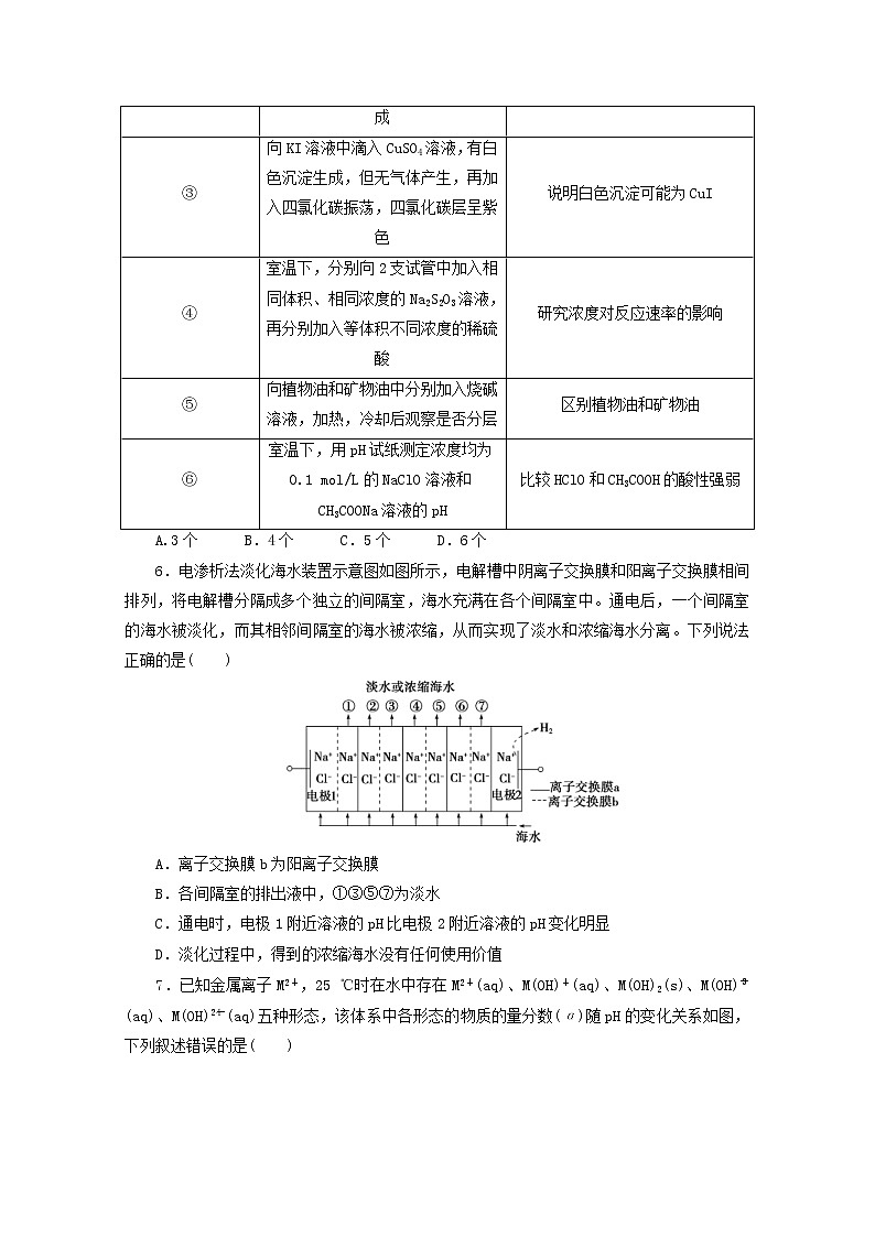 新高考化学三轮复习选择题专项练五(含解析)第2页