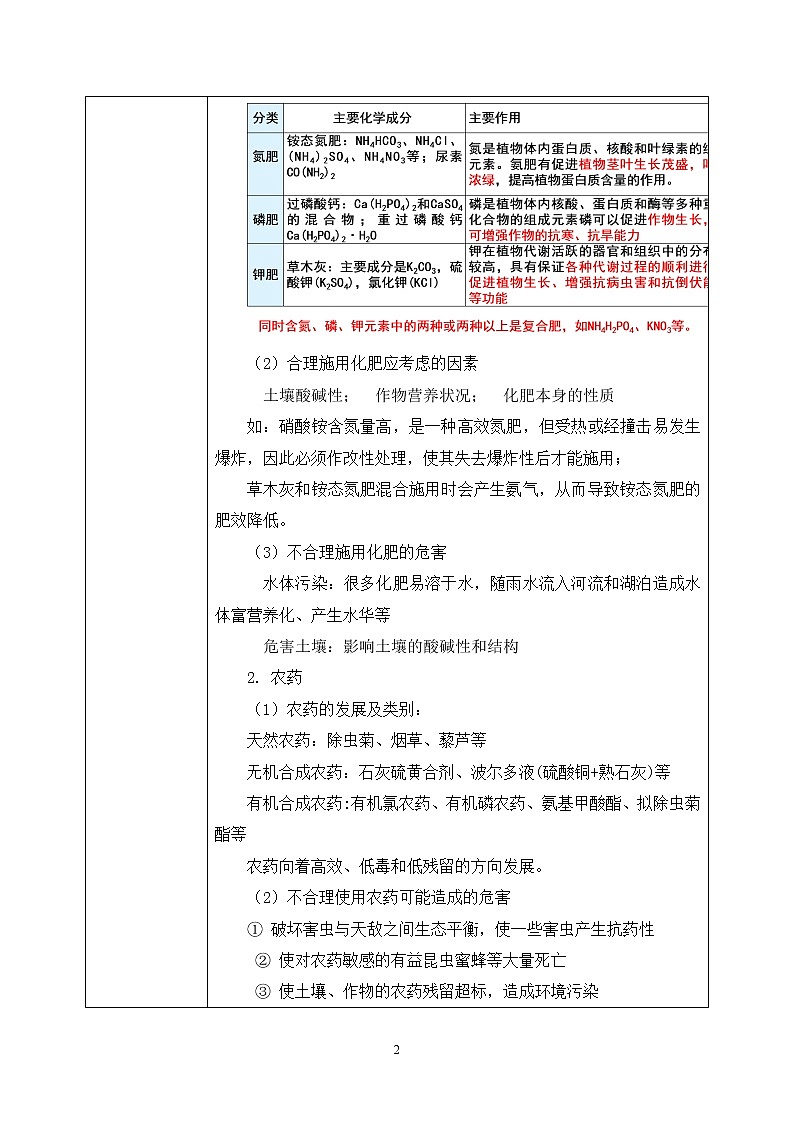 《化学品的合理使用》课件PPT+教学设计02