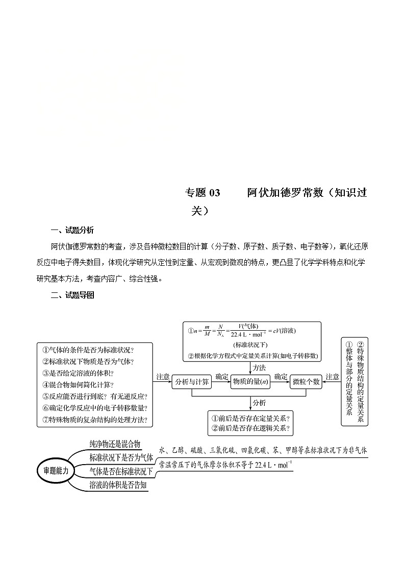 高考化学二轮复习突破题专题03阿伏加德罗常数（知识过关）（2份打包，解析版+原卷版，可预览）01