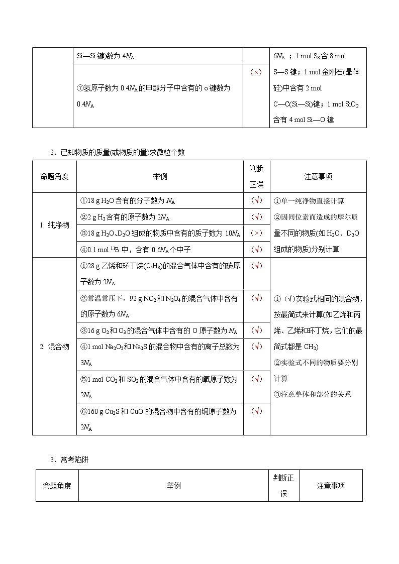 高考化学二轮复习突破题专题03阿伏加德罗常数（知识过关）（2份打包，解析版+原卷版，可预览）03
