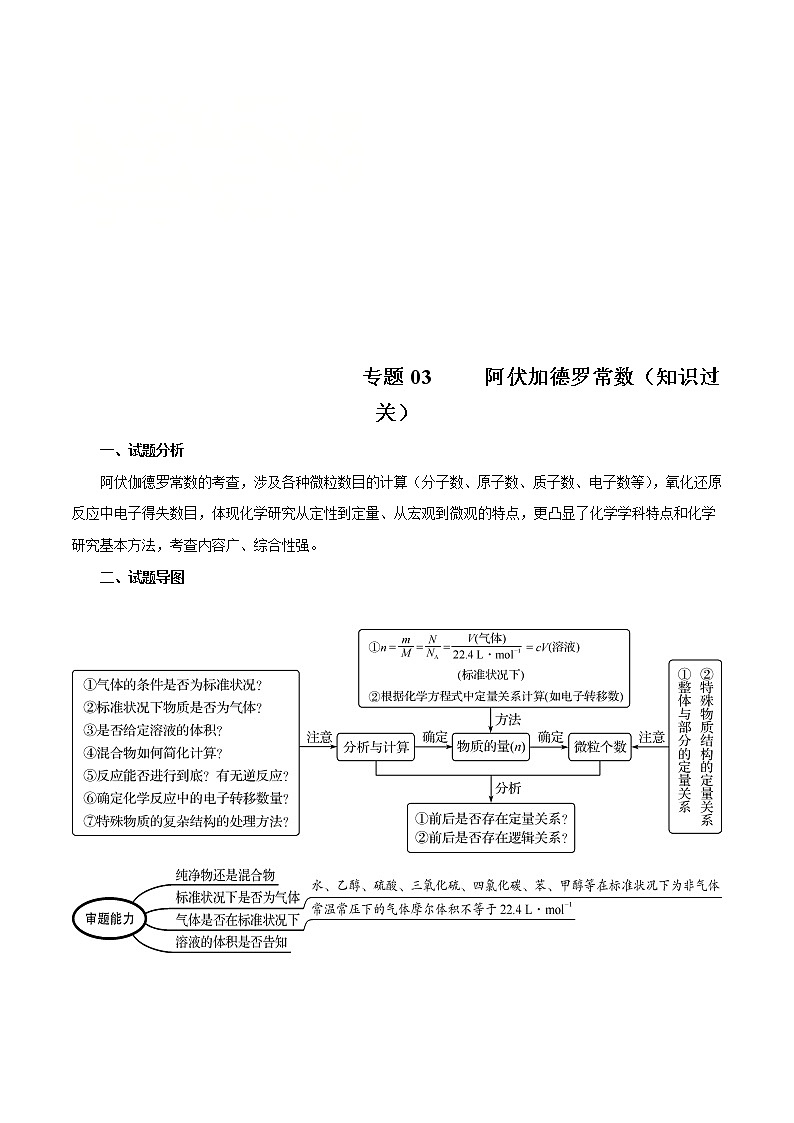 高考化学二轮复习突破题专题03阿伏加德罗常数（知识过关）（2份打包，解析版+原卷版，可预览）01