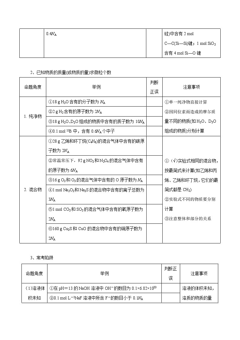 高考化学二轮复习突破题专题03阿伏加德罗常数（知识过关）（2份打包，解析版+原卷版，可预览）03