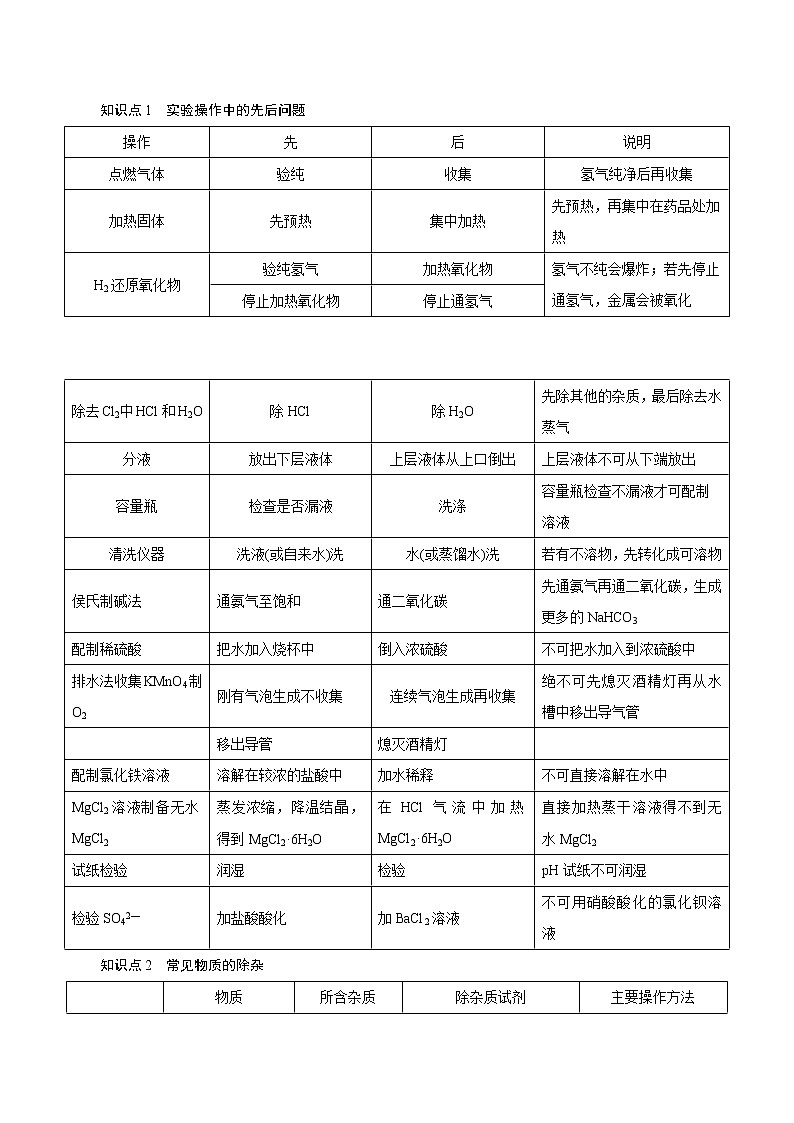 高考化学二轮复习突破题专题05化学实验基础（知识过关）（解析版）第2页