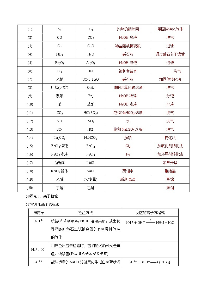 高考化学二轮复习突破题专题05化学实验基础（知识过关）（解析版）第3页