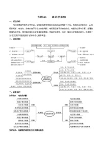 高考化学二轮复习突破题专题06电化学基础（知识过关）（2份打包，解析版+原卷版，可预览）