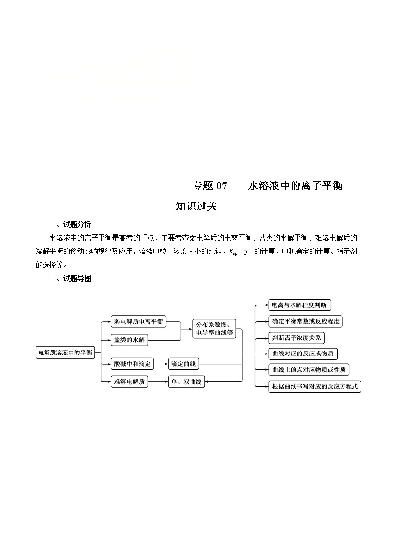 高考化学二轮复习突破题专题07水溶液中的离子平衡（知识过关）（原卷版）第1页