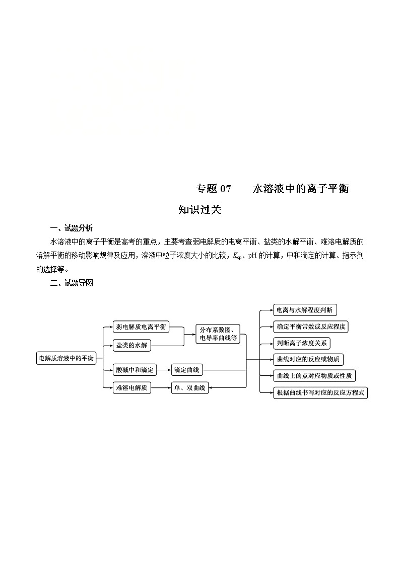 高考化学二轮复习突破题专题07水溶液中的离子平衡（知识过关）（解析版）第1页