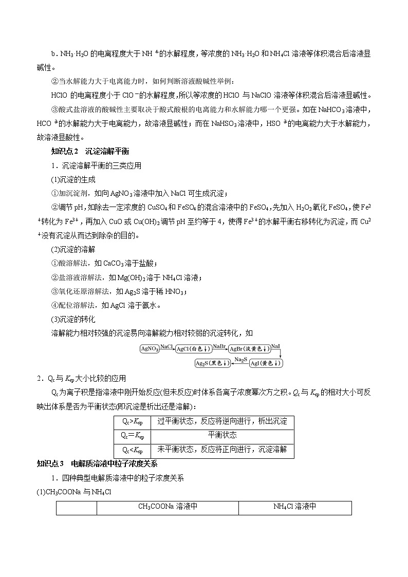 高考化学二轮复习突破题专题07水溶液中的离子平衡（知识过关）（解析版）第3页