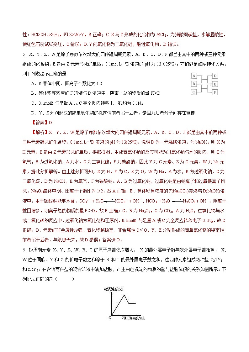 高考化学二轮复习突破题专题04物质结构与元素周期律（强化训练）（解析版）第3页