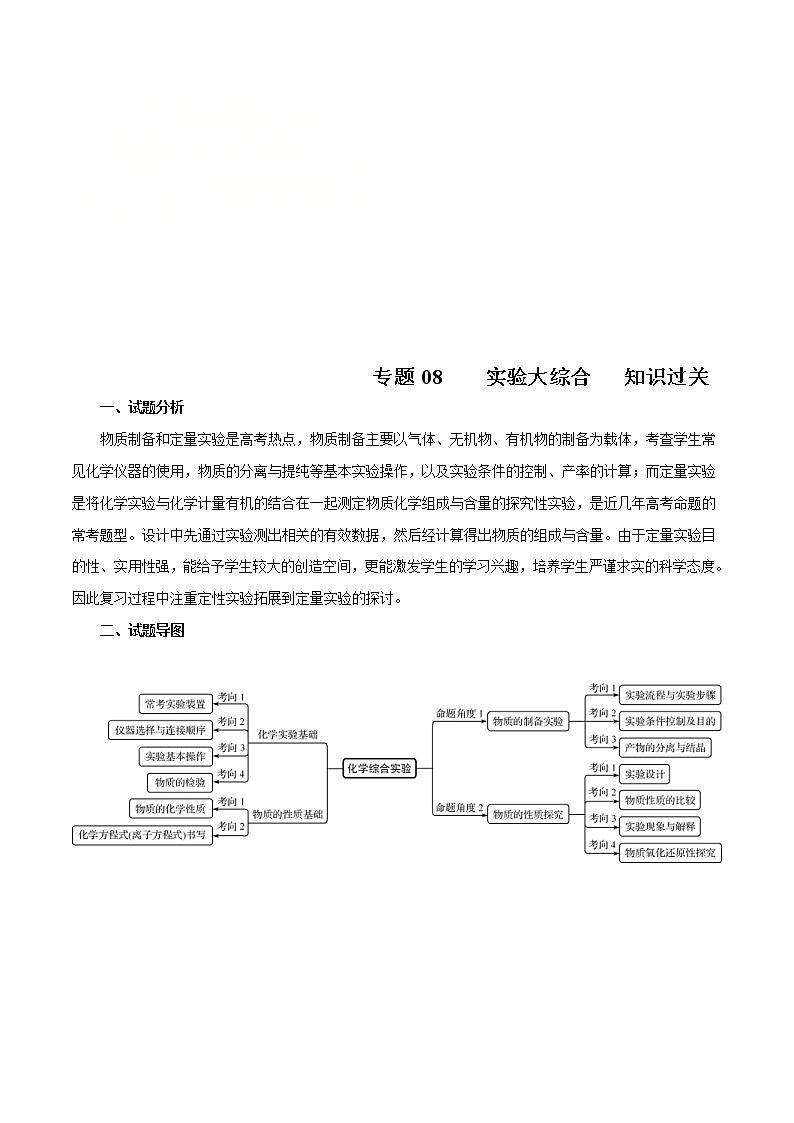 高考化学二轮复习突破题专题08实验大综合（知识过关）（原卷版）第1页