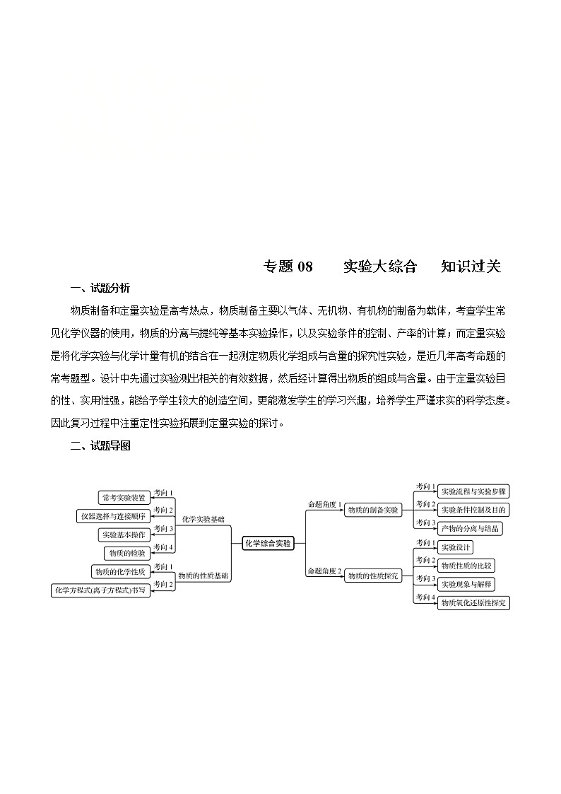 高考化学二轮复习突破题专题08实验大综合（知识过关）（解析版）第1页