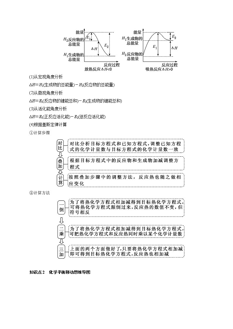高考化学二轮复习突破题专题09化学反应原理大综合（知识过关）（2份打包，解析版+原卷版，可预览）02