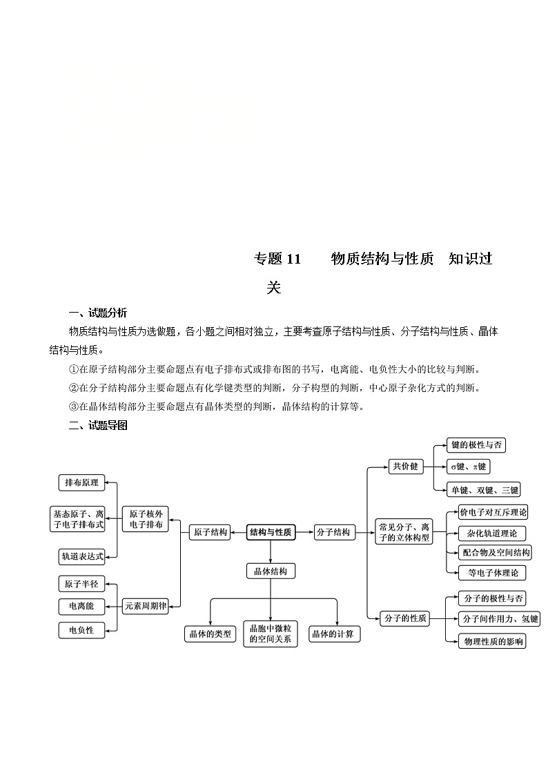 高考化学二轮复习突破题专题11物质结构与性质（知识过关）（解析版）第1页
