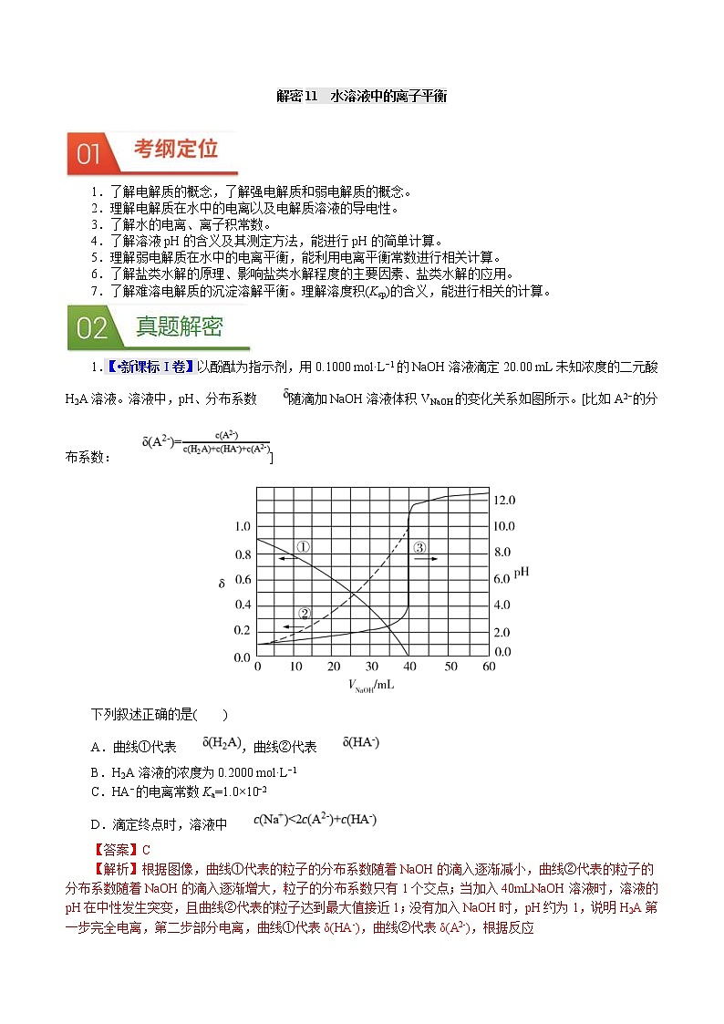 高考化学二轮复习真题解密11水溶液中的离子平衡(解析版)第1页