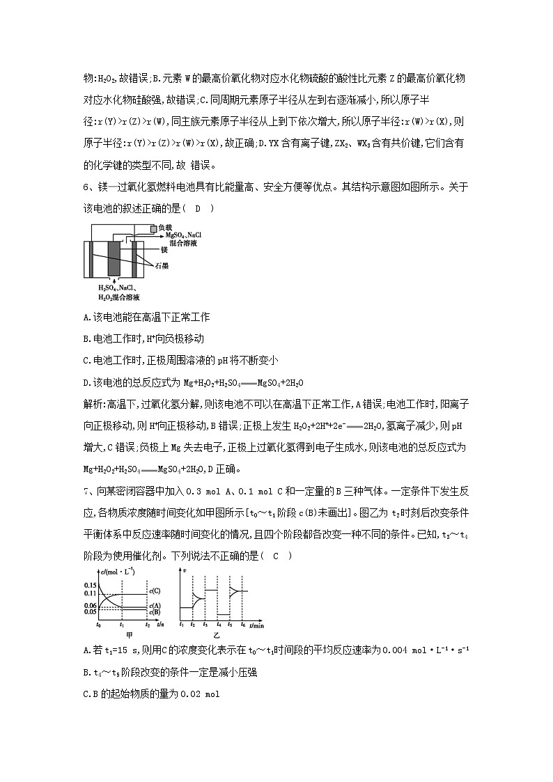 高考化学三轮冲刺复习选择题巩固练习四 (含解析)03