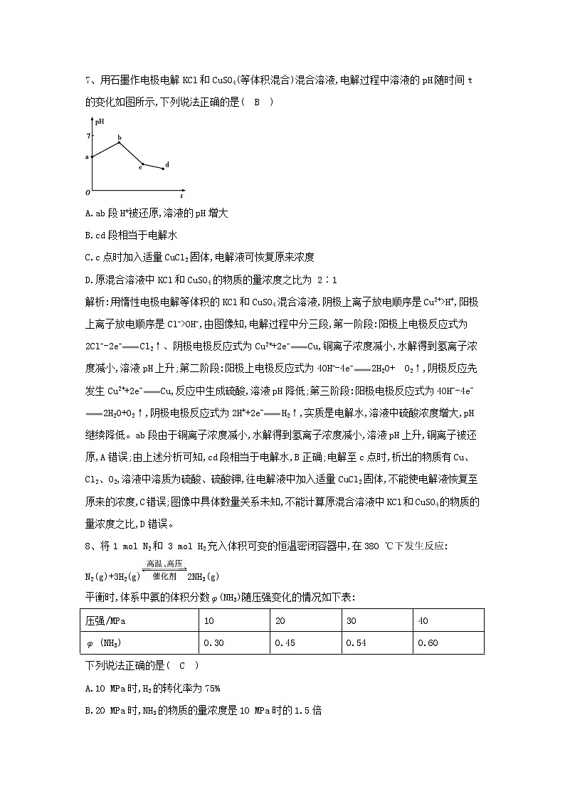 高考化学三轮冲刺复习选择题夯基练习三 (含解析)第3页