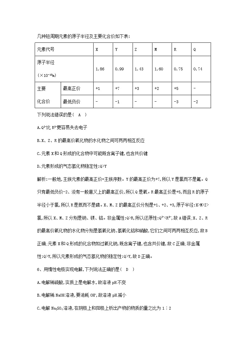 高考化学三轮冲刺复习选择题夯基练习一 (含解析)第3页