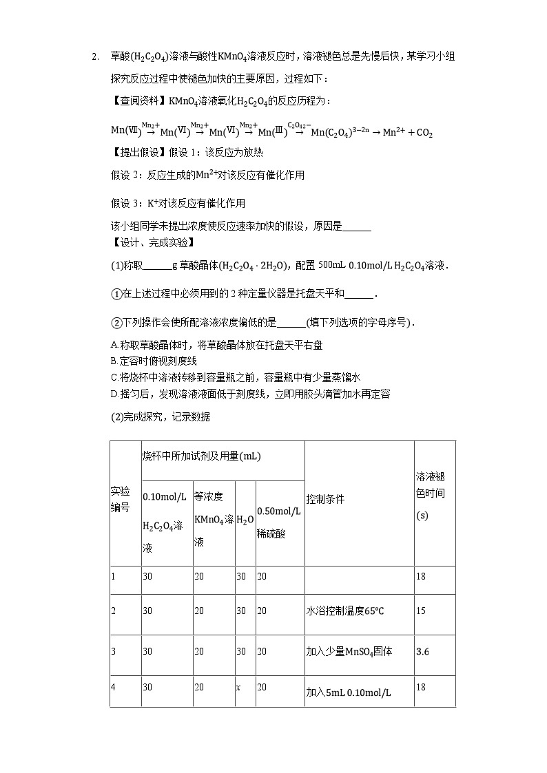高考化学三轮冲刺考题必刷-“假设猜想型”探究分析题 (含解析)02