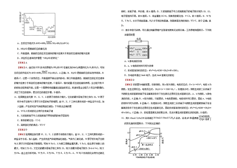 高考化学考前提分仿真卷 化学卷（七）(解析版)第2页
