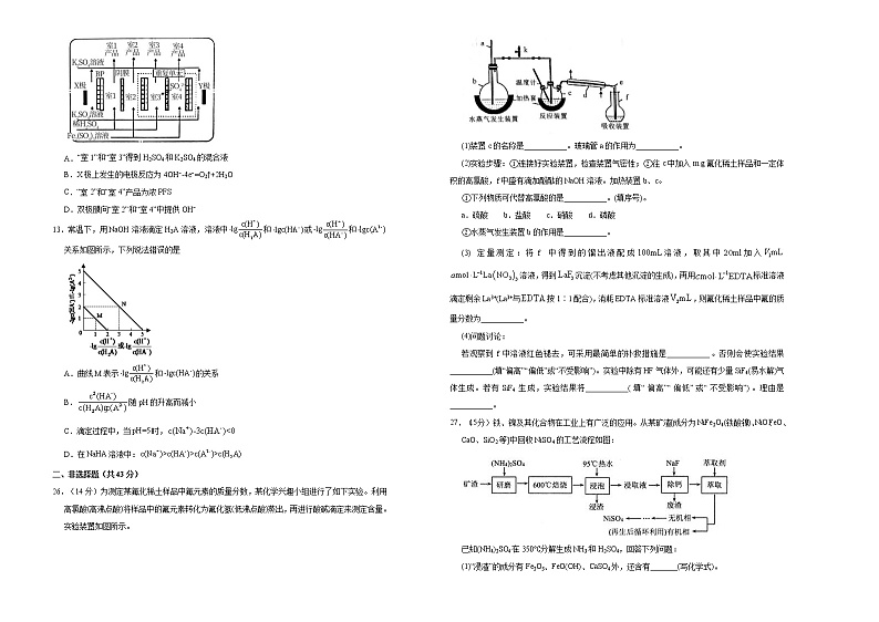 高考化学考前提分仿真卷 化学卷（四）(原卷版)第2页