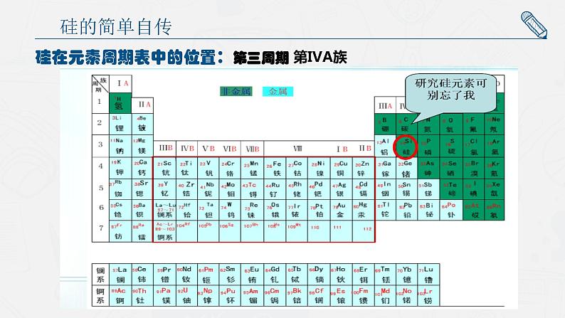 无机非金属材料硅单质课件PPT第5页