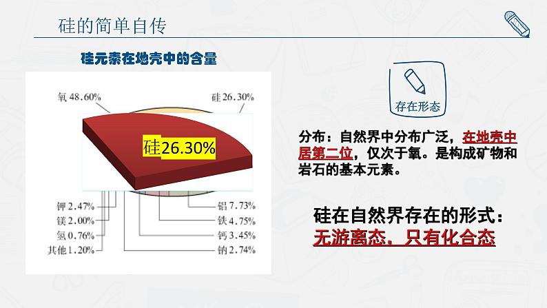 无机非金属材料硅单质课件PPT第8页