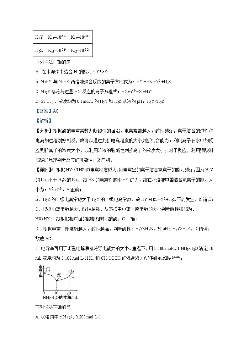 北京市第四中学2022-2023学年高三化学上学期期中考试试题（Word版附解析）第3页