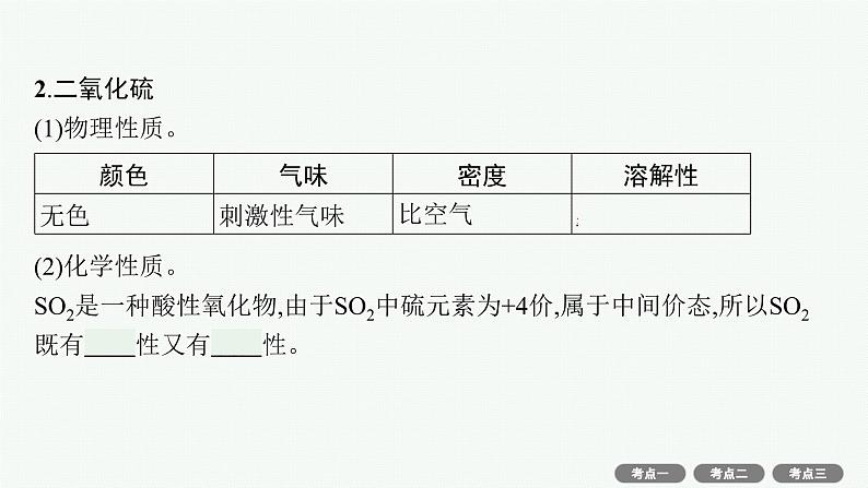 高考化学一轮总复习优化设计 第四单元 第2节 硫及其重要化合物课件PPT第6页