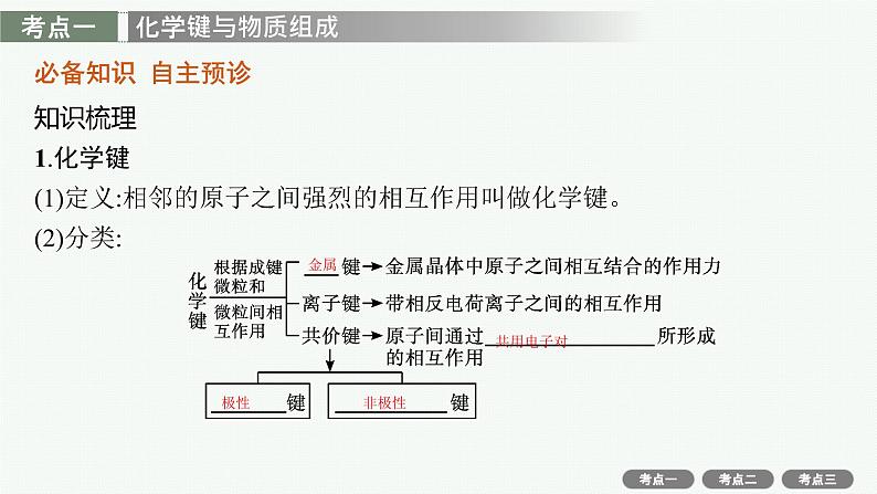 高考化学一轮总复习优化设计 第五单元 第3节 化学键 分子结构与性质课件PPT04