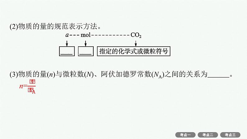 高考化学一轮总复习优化设计 第二单元 第1节 物质的量 气体摩尔体积课件PPT第4页