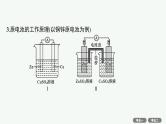 高考化学一轮总复习优化设计 第六单元 第2节 原电池 化学电源课件PPT