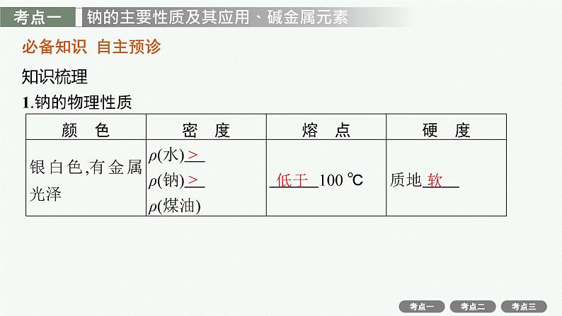 高考化学一轮总复习优化设计 第三单元 第1节 钠及其重要化合物课件PPT第3页