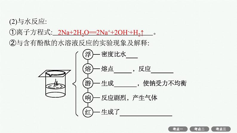 高考化学一轮总复习优化设计 第三单元 第1节 钠及其重要化合物课件PPT第5页