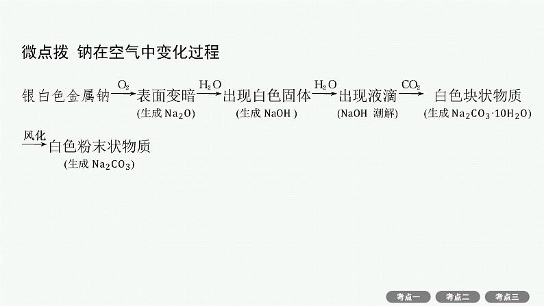 高考化学一轮总复习优化设计 第三单元 第1节 钠及其重要化合物课件PPT第6页