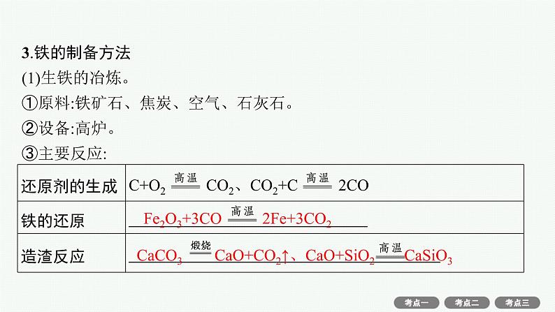 高考化学一轮总复习优化设计 第三单元 第2节 铁及其重要化合物课件PPT06