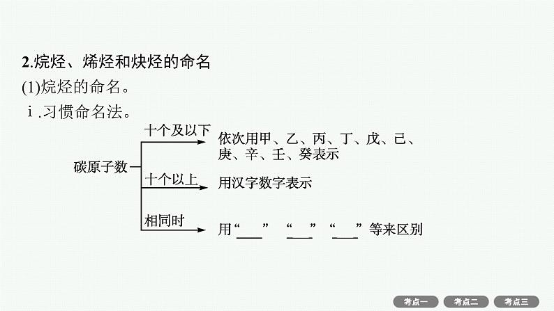 高考化学一轮总复习优化设计 第十单元 第2节 烃课件PPT第5页