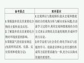 高考化学一轮总复习优化设计 第四单元 第1节 海水中的重要非金属元素 海水资源的开发利用课件PPT