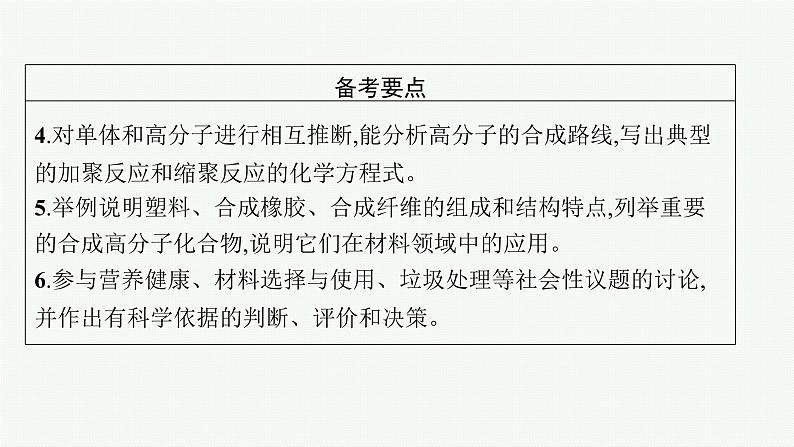 高考化学一轮总复习优化设计 第十单元 第4节 生物大分子 合成高分子课件PPT第3页