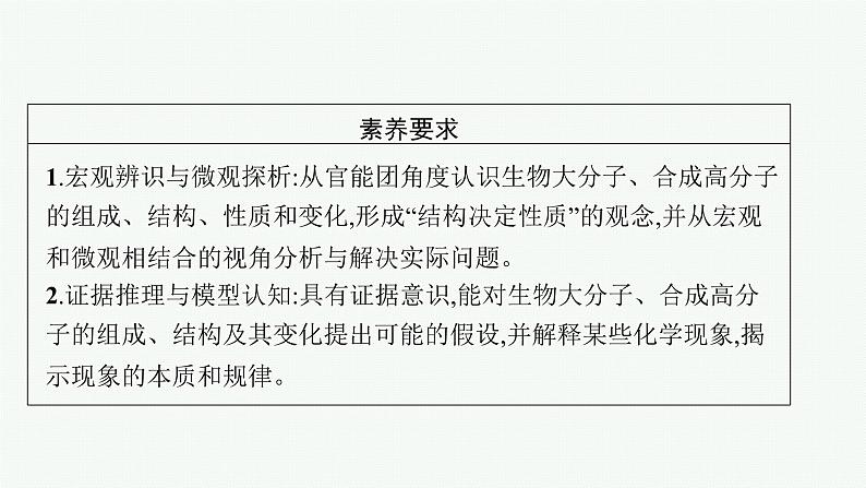 高考化学一轮总复习优化设计 第十单元 第4节 生物大分子 合成高分子课件PPT第4页