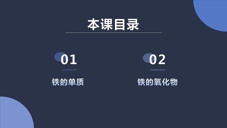 3.1《铁及其化合物》第一课时课件第2页