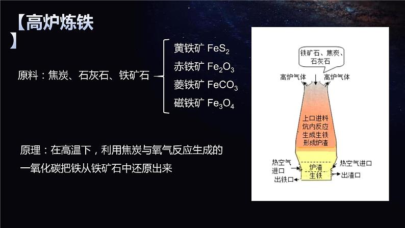 3.1《铁及其化合物》第一课时课件第7页