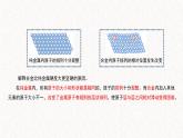 3.2《金属材料》第一课时课件PPT