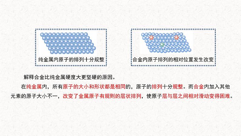 3.2《金属材料》第一课时课件PPT第5页