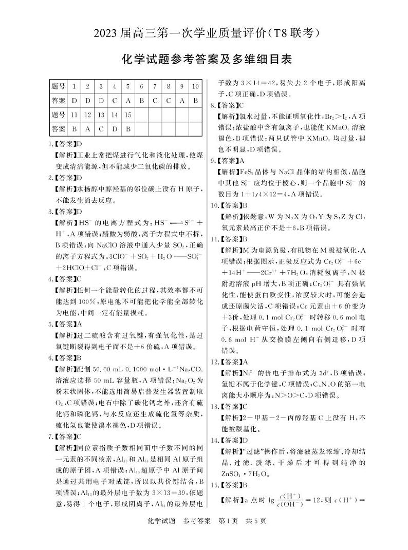 2023届八省八校高三第一次学业质量评价（T8联考）化学试题 PDF版01