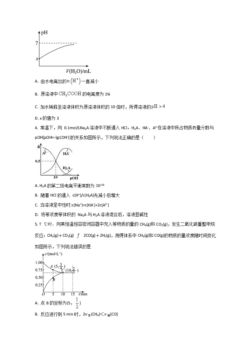 2021-2022学年山东省济南市山东师大附中高二上学期期中考试化学试题含解析02