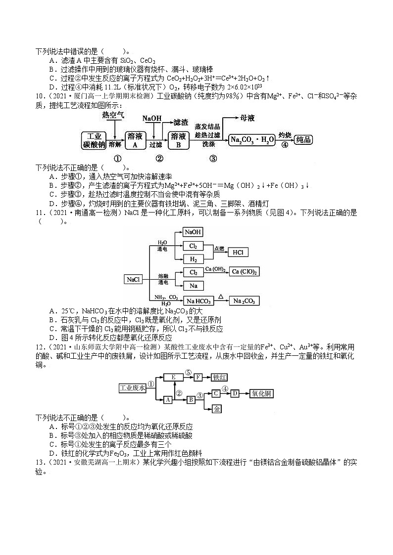 【期末备考必练】人教版(2019)化学必修第一册-专题04《工艺流程题突破》期末必练专题（原卷版）第3页