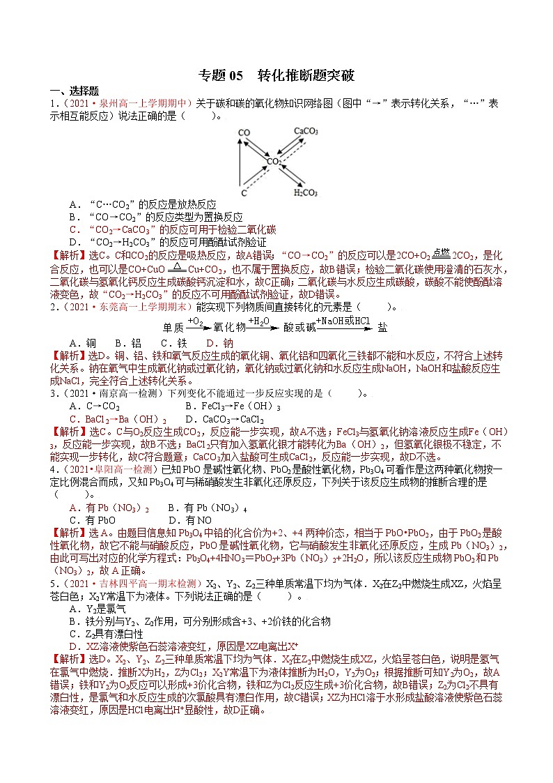 【期末备考必练】人教版(2019)化学必修第一册-专题05《转化推断题突破》期末必练专题01