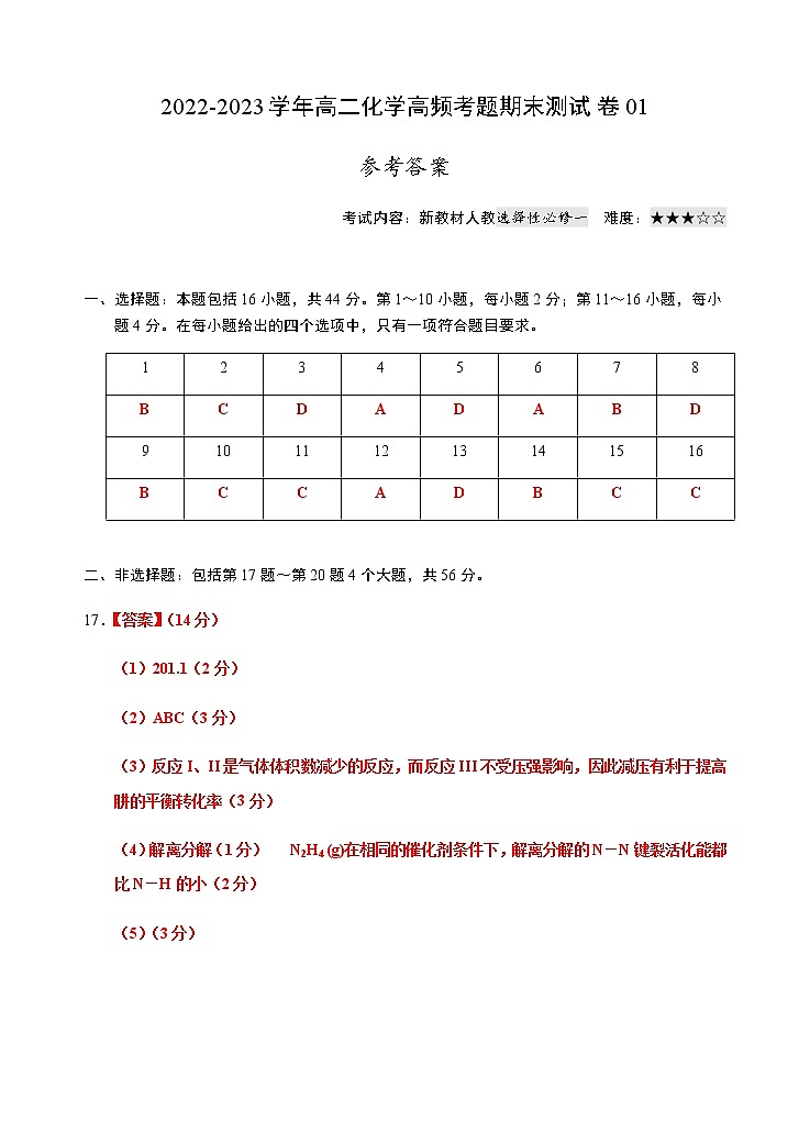 【期末备考必练】人教版(2019)化学选择性必修1-高二上学期期末模拟卷01（含考试版+解析版+参考答案）01