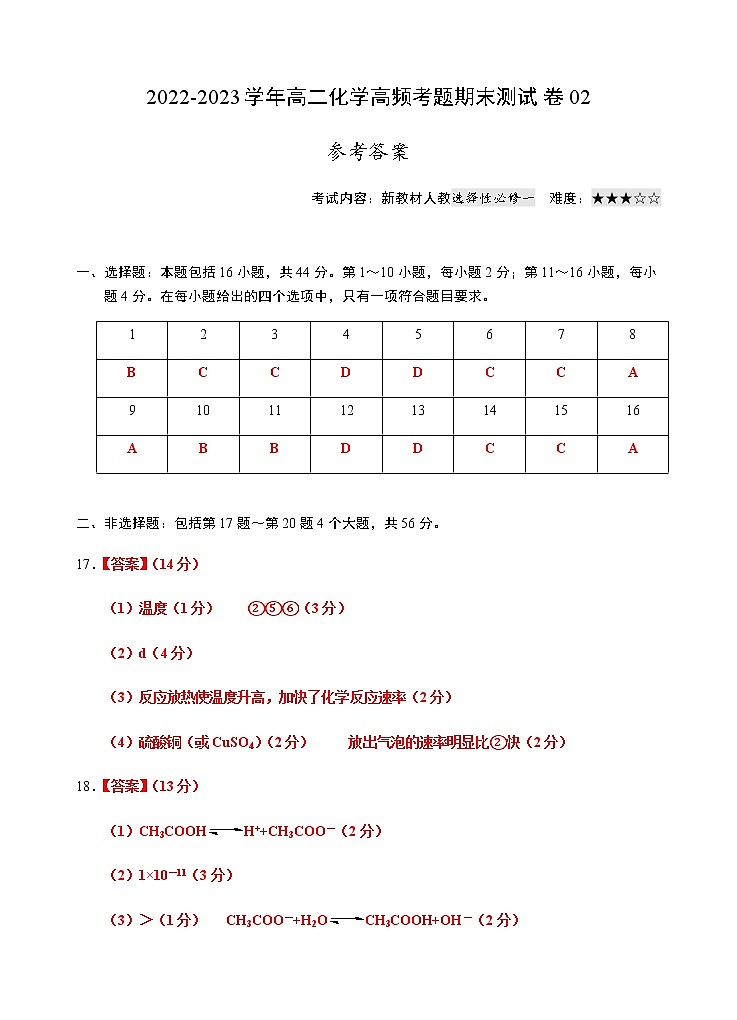 【期末备考必练】人教版(2019)化学选择性必修1-高二上学期期末模拟卷02（参考答案）第1页